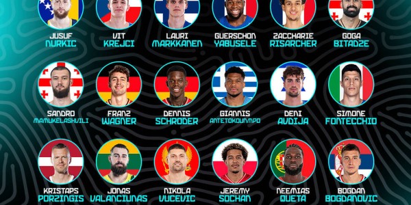 24名NBA球员出战欧洲杯 约老师东契奇字母哥领衔