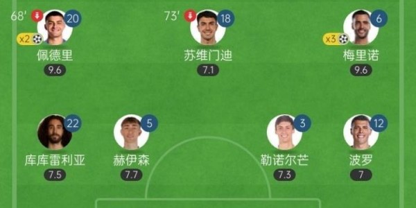 时代变了！西班牙首发11人仅3人来自皇萨，英超4人&amp;amp;西甲7人